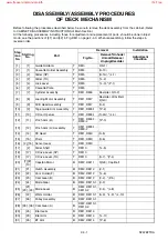 Preview for 75 page of Magnavox MC132EMG/17 Service Manual