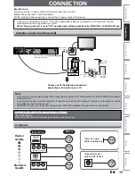 Предварительный просмотр 15 страницы Magnavox MDR513H/F7 Owner'S Manual