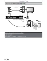 Предварительный просмотр 16 страницы Magnavox MDR513H/F7 Owner'S Manual