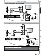 Предварительный просмотр 17 страницы Magnavox MDR513H/F7 Owner'S Manual