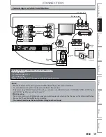 Предварительный просмотр 19 страницы Magnavox MDR513H/F7 Owner'S Manual