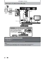 Предварительный просмотр 20 страницы Magnavox MDR513H/F7 Owner'S Manual
