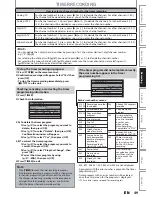 Предварительный просмотр 49 страницы Magnavox MDR513H/F7 Owner'S Manual