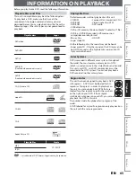 Предварительный просмотр 65 страницы Magnavox MDR513H/F7 Owner'S Manual