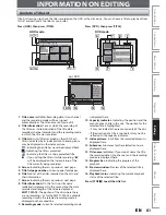 Предварительный просмотр 81 страницы Magnavox MDR513H/F7 Owner'S Manual