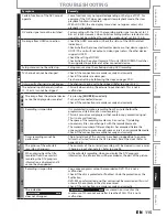 Предварительный просмотр 115 страницы Magnavox MDR513H/F7 Owner'S Manual