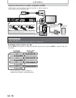 Preview for 124 page of Magnavox MDR513H/F7 Owner'S Manual