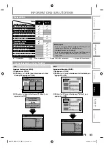 Preview for 83 page of Magnavox MDR515H Manuel De L'Utilisateur