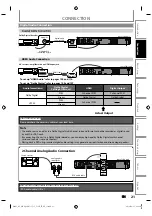 Preview for 21 page of Magnavox MDR533H Owner'S Manual