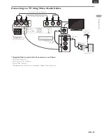 Предварительный просмотр 15 страницы Magnavox MDR868H Owner'S Manual