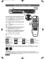 Preview for 2 page of Magnavox MDV411 Quick Use Manual