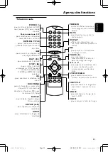 Предварительный просмотр 6 страницы Magnavox MDV423 Manuel Utilisateur