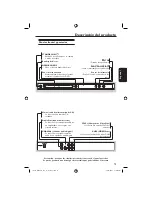 Предварительный просмотр 10 страницы Magnavox MDV435 Manual Del Usuario