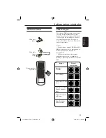 Preview for 6 page of Magnavox MDV435 Manuel D'Utilisation