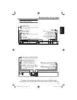 Preview for 10 page of Magnavox MDV435 Manuel D'Utilisation