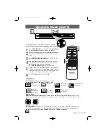 Предварительный просмотр 2 страницы Magnavox MDV453 Quick Use Manual