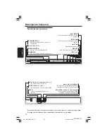 Предварительный просмотр 9 страницы Magnavox MDV460 Manual Del Usuario