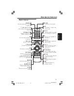 Предварительный просмотр 10 страницы Magnavox MDV460 Manual Del Usuario