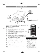 Magnavox MPD820 - DVD Player - 8 Quick Use Manual предпросмотр