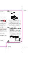 Preview for 2 page of Magnavox MPD8710 Quick Start Manual