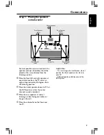 Preview for 9 page of Magnavox MRD130 - Dvd Home Theatre System User Manual