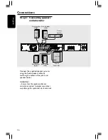 Preview for 12 page of Magnavox MRD130 - Dvd Home Theatre System User Manual
