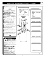 Предварительный просмотр 5 страницы Magnavox MS3250C Directions For Use Manual