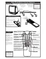 Предварительный просмотр 2 страницы Magnavox MS3252S Quick Use And Setup Manual