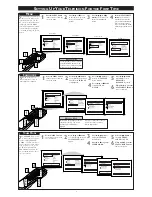 Предварительный просмотр 3 страницы Magnavox MS3252S Quick Use And Setup Manual