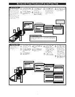 Предварительный просмотр 4 страницы Magnavox MS3252S Quick Use And Setup Manual