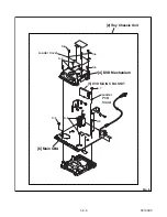 Preview for 19 page of Magnavox MWC13D5 A Service Manual