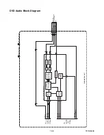 Preview for 38 page of Magnavox MWC13D5 A Service Manual