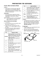 Preview for 15 page of Magnavox MWC24T5 Service Manual