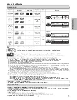 Preview for 5 page of Magnavox MWD7006 Owner'S Manual