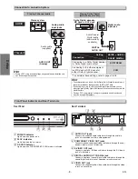 Preview for 8 page of Magnavox MWD7006 Owner'S Manual