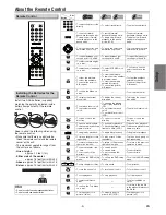 Preview for 9 page of Magnavox MWD7006 Owner'S Manual