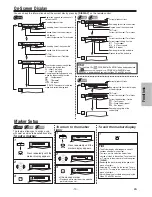 Preview for 13 page of Magnavox MWD7006 Owner'S Manual