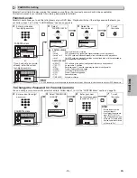 Preview for 19 page of Magnavox MWD7006 Owner'S Manual