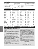 Preview for 22 page of Magnavox MWD7006 Owner'S Manual