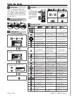 Preview for 24 page of Magnavox MWD7006 Owner'S Manual