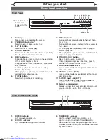 Preview for 10 page of Magnavox MWR10D6 Quick Manual