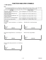 Предварительный просмотр 22 страницы Magnavox MWR20V6 Service Manual