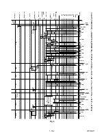 Предварительный просмотр 62 страницы Magnavox MWR20V6 Service Manual