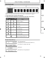 Preview for 11 page of Magnavox NB500MG9 Owner'S Manual