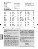 Предварительный просмотр 24 страницы Magnavox sylvania mwd2205 Owner'S Manual