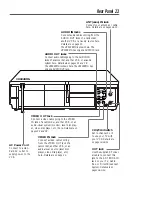 Preview for 8 page of Magnavox VR402BMG Hook-Up Manual
