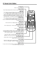 Preview for 18 page of Magnavox VR602BMG Owner'S Manual