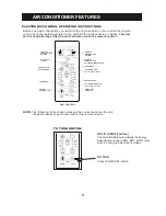 Предварительный просмотр 6 страницы Magnavox W-08CR Owner'S Manual