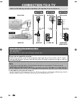 Preview for 16 page of Magnavox ZC320MW8 - DVD Recorder With TV Tuner Owner'S Manual