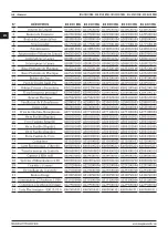 Preview for 66 page of MAGNAWELD RS 200 MK User Manual